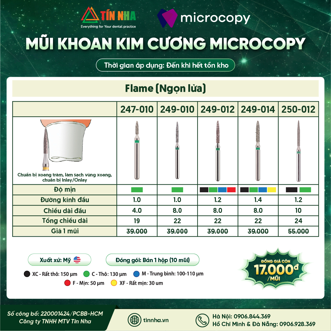 Mũi khoan Ngọn lửa