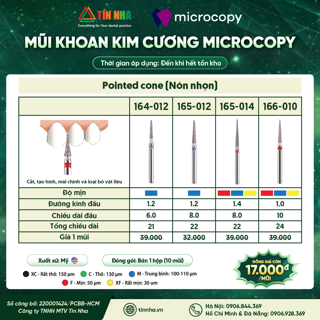 Mũi khoan Nón Nhọn